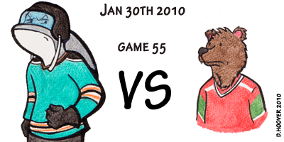 Sharks v Wild
