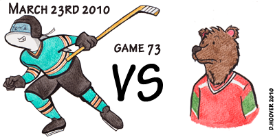 Sharks v Wild